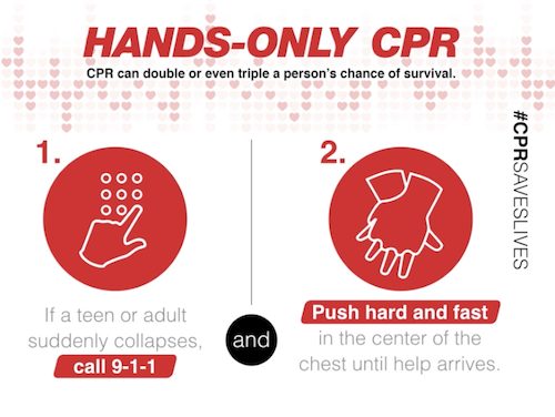 Two Steps Can Save a Life: Call 911 & Hands-Only CPR 